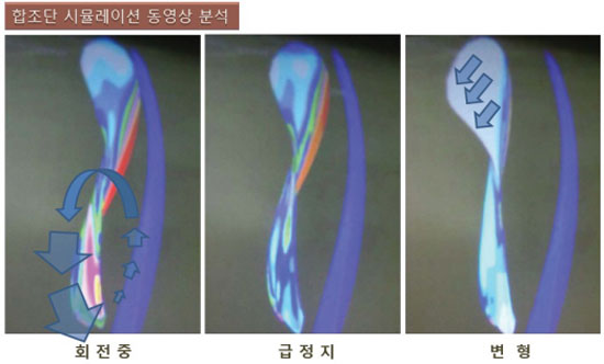 천안함 스크루 시뮬레이션