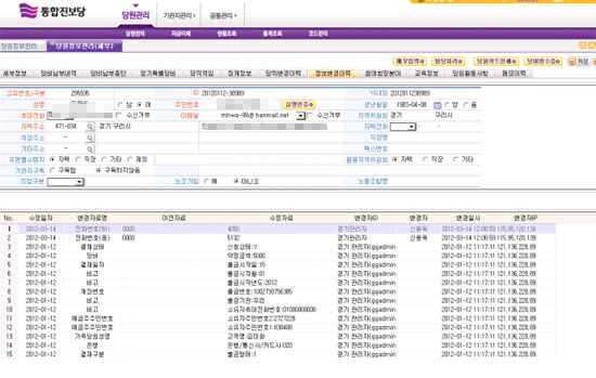 통합진보당 당원관리시스템. 김승교 중앙선거관리위원장은 선거인명부와 당원관리시스템을 대조해 박무 조사위원의 의혹 제기가 허위라고 밝혔다.