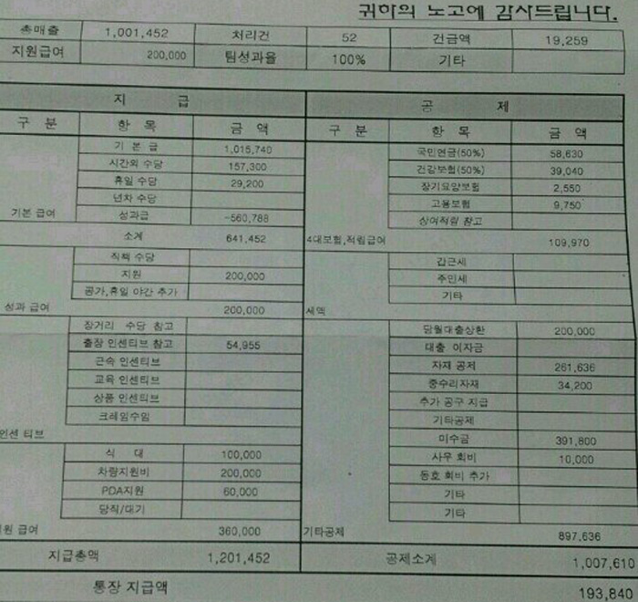 삼성일반노동조합 > 자유게시판 > 삼성전자 AS기사들이 받는 황당한 ...