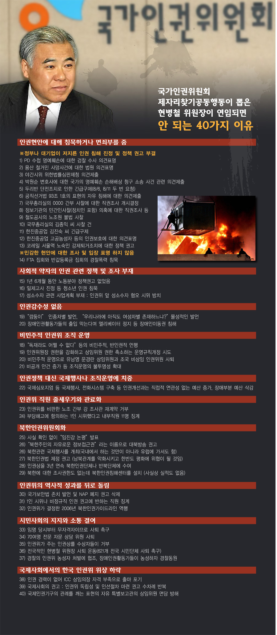 [인포그래픽] 현병철 연임 반대 40가지 이유