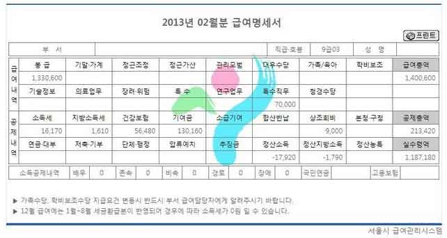 9급공무원 월급, 실제 급여명세서 살펴보면....::민중의소리