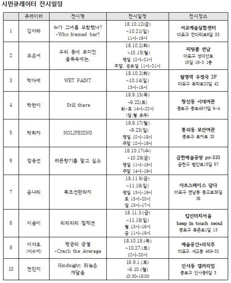 시민큐레이터 전시일정