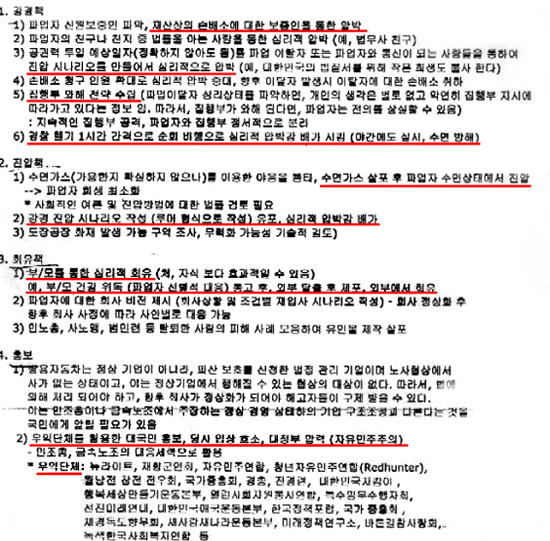 쌍용자동차 사측 임원 이메일 내용