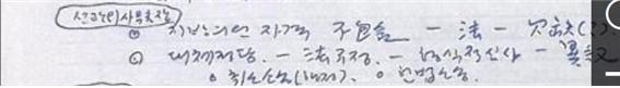 김영한 전 청와대 민정수석의 ‘회의 비망록’ 2014년 11월 28일 메모