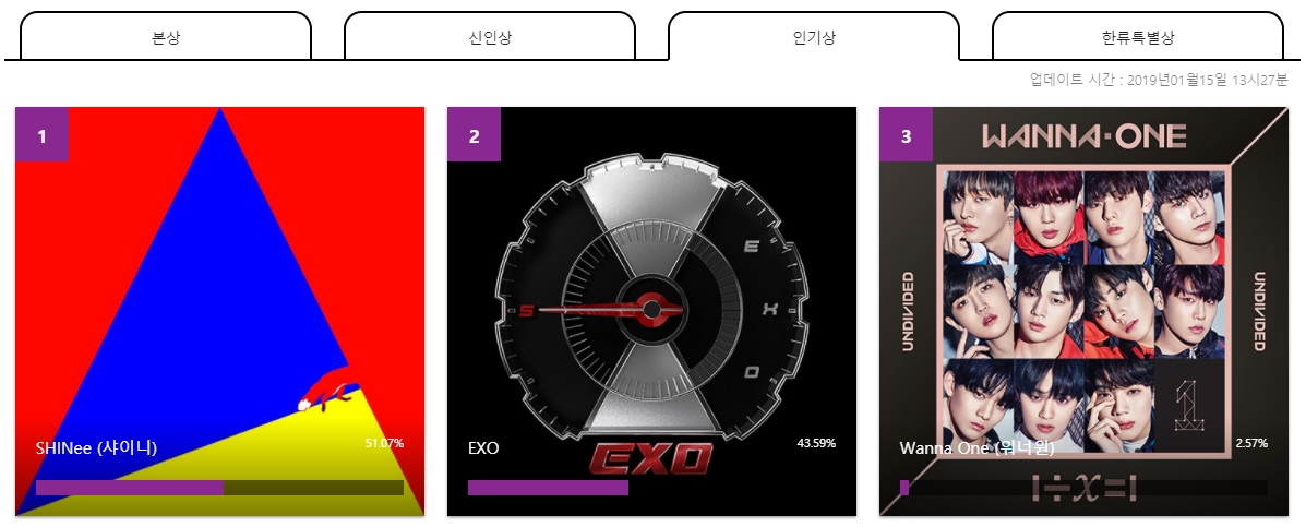 2019 서울가요대상
