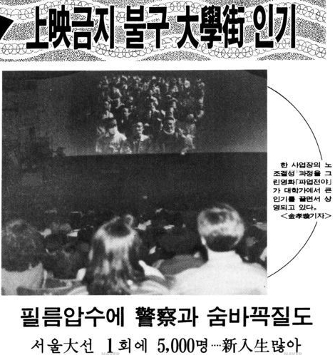 경찰의 필름압수에도 불구하고 파업전야는 대학에서 흥행했다. 노동자들이 대학 강당에서 영화를 보고 학생이 경찰진압을 막는 일도 빈번했다.