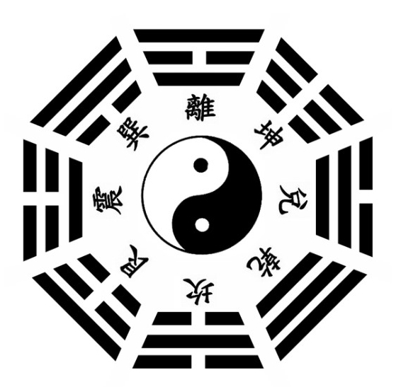 주역의 8괘