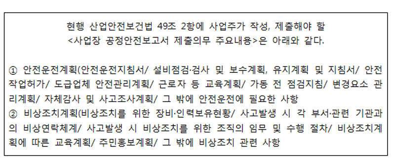 사업장 공정안전보고서 제출의무 주요내용