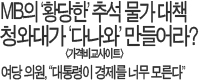 MB의 '황당한' 추석 물가안정 대책...가격비교 서비스?