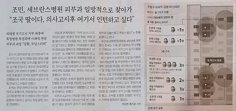 조국 전 법무부 장관이 공개한 문제의 조선일보 기사. 당사자나 해당 병원에 확인도 없이 ‘조 전 장관 딸이 세브란스 병원 피부과에 일방적으로 찾아가 인턴을 하고 싶다고 했다’는 보도를 했다.