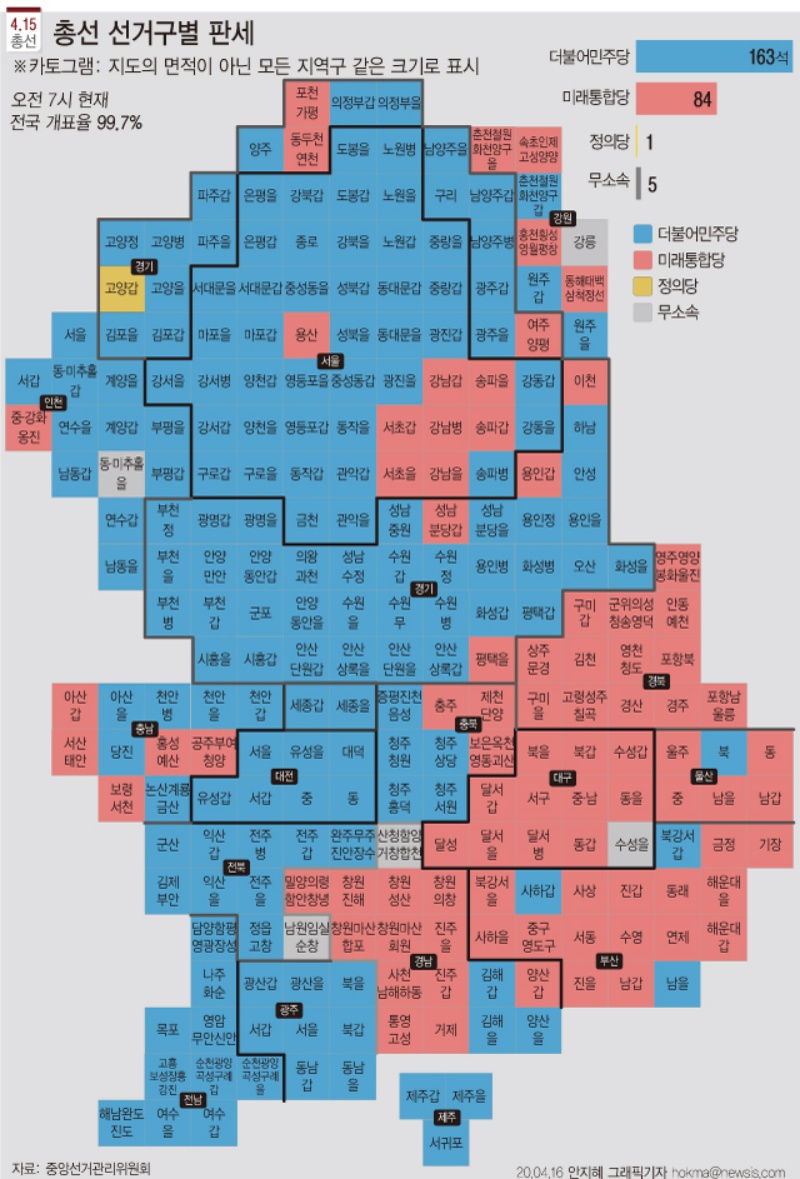 21대 총선 선거구별 판세 (16일 오전 7시 개표 결과 기준)