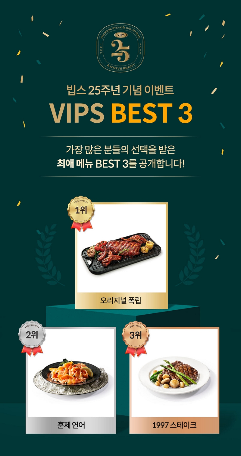 CJ푸드빌 빕스, 소비자가 직접 뽑은 ‘최애’ 메뉴 베스트3 공개