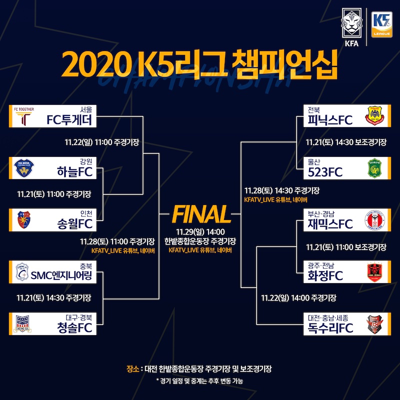 K5리그 챔피언십 대진표