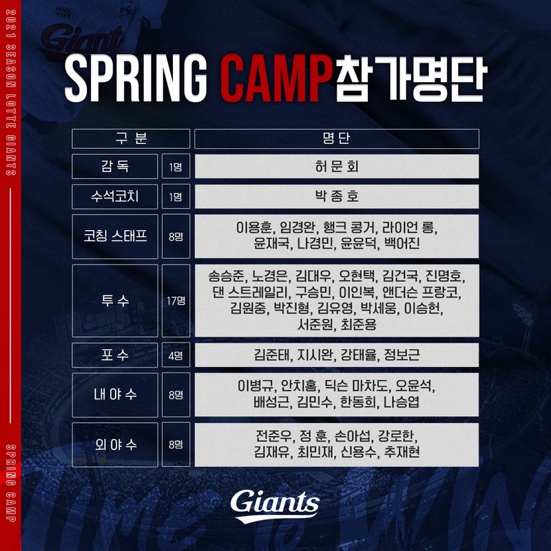 스프링 이미지