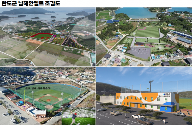 KBO-완도군, 동계전지훈련을 위한 남해안벨트 MOU 체결