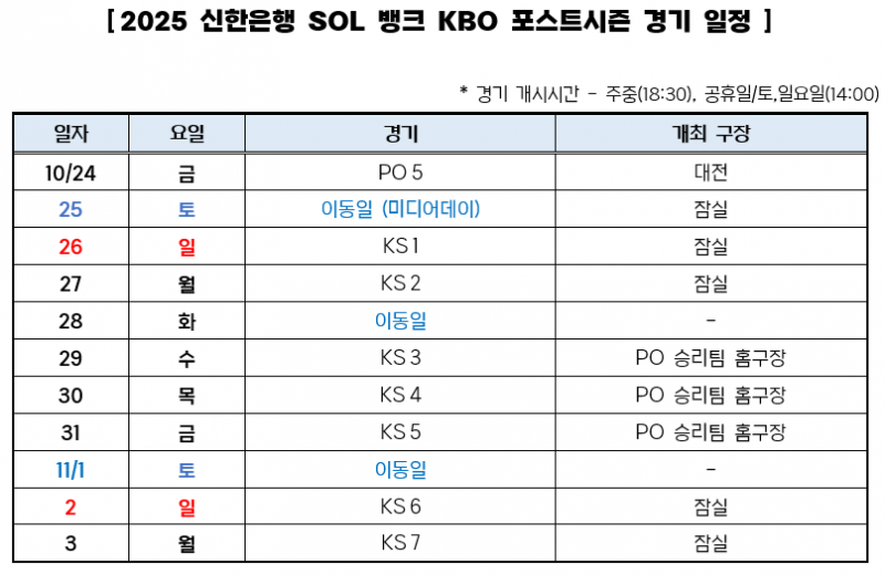 2025 신한 SOL 뱅크 KBO 포스트시즌 일정 변경