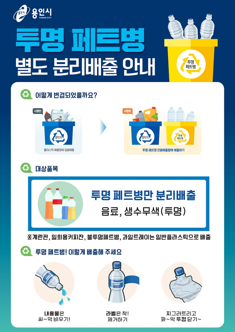 용인시가 올해 9월까지 투명페트병 분리배출 경진대회를 개최한다.