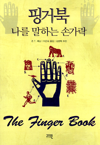 수상학으로 본 검지와 약지, 나머지 손가락길이에도 놀라운 비밀이! - 민중의소리