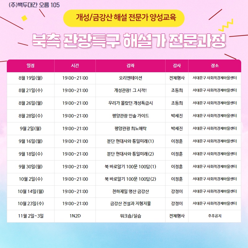 북측 관광특구 해설 전문가 과정