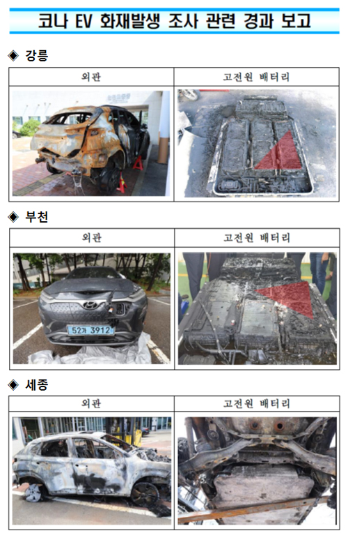 코나EV 화재발생 조사 관련 경과보고