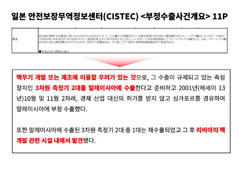 바른미래당 하태경 의원이 11일 공개한 일본 안전보장무역정보센터(CISTEC)의 ‘부정수출사건개요’ 자료.