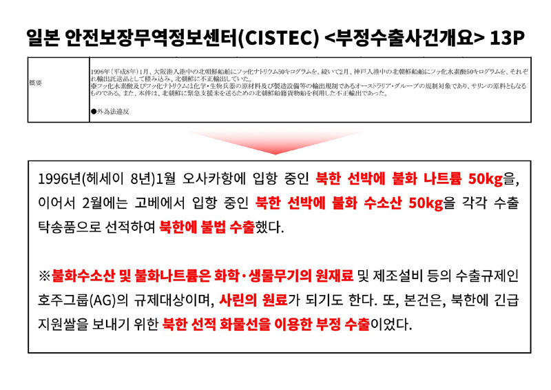바른미래당 하태경 의원이 11일 공개한 일본 안전보장무역정보센터(CISTEC)의 ‘부정수출사건개요’ 자료.