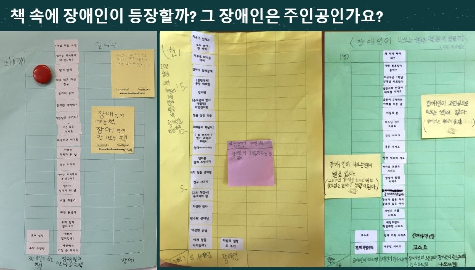 서울 상천초등학교 4학년 학생들이 '모두의 도서관' 프로젝트를 통해 학교 도서관의 책을 분석해보고 그래프를 그린 모습.
