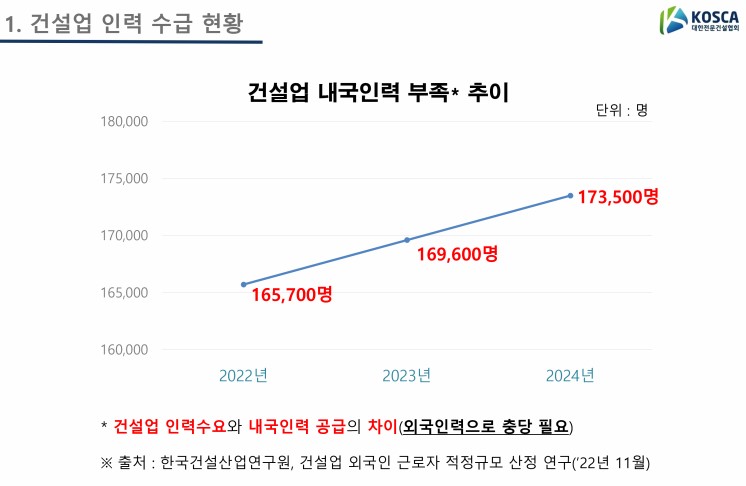 재벌인력 이미지