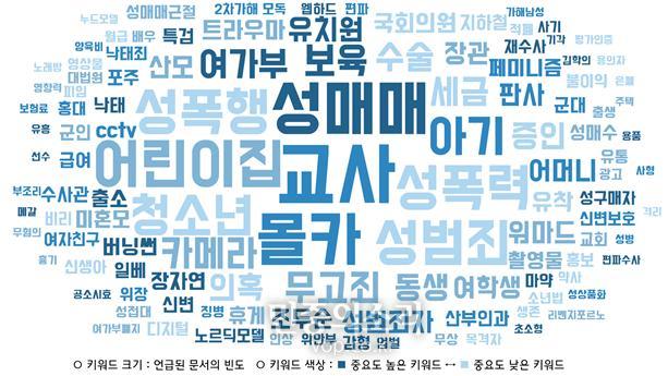 청원기획 이미지
