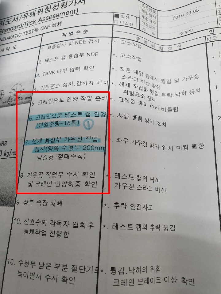 현대중공업 하청사 원양이 작성한 표준작업지도서.
