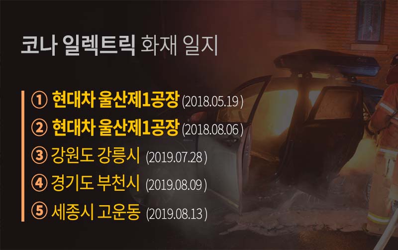 코나 일렉트로닉 최근 화재 일지