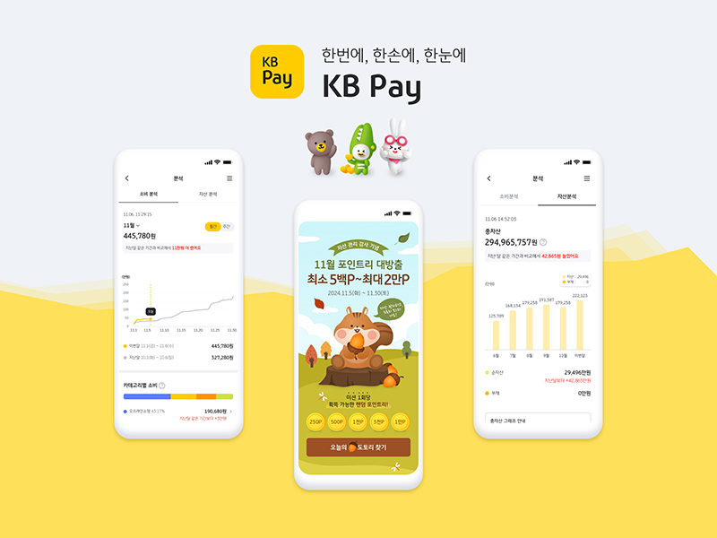 KB국민카드, KB Pay 자산 도토리찾기 이벤트