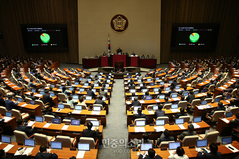 지난 2일 국회에서 열린 본회의에서 원안(6조7천억원)에서 8천700억원이 삭감된 5조8천300억원 규모의 추가경정예산(추경)안이 가결되고 있다. 2019.08.02