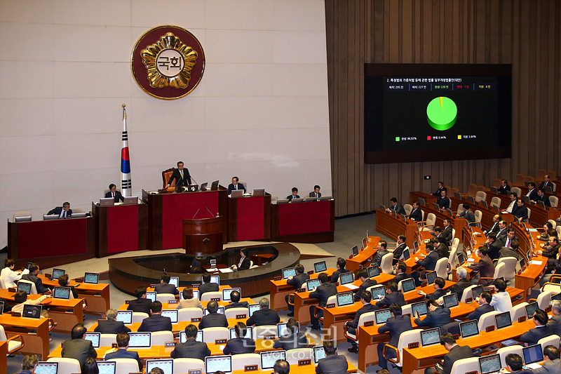 10일 국회에서 열린 본회의에서 어린이보호구역에서 교통사망 사고 시 3년 이상의 징역 등을 처벌하는 내용이 담긴 ‘민식이법’이 가결되고 있다. 이날 반대 1인은 자유한국당 강효상 의원이다. 2019.12.10