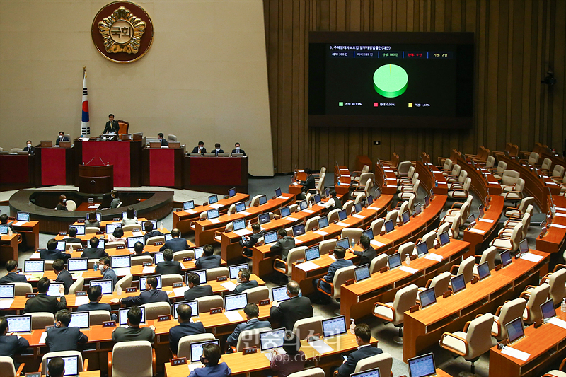 30일 국회에서 열린 본회의에서 주택임대차보호법이 미래통합당 의원들의 퇴장 속에서 재석 187인 중 찬성 185인의 찬성으로 의결되고 있다. 2020.07.30