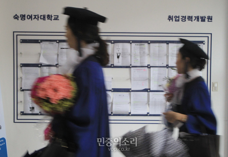 한 대학 학위수여식에서 졸업생들이 취업 게시판을 지나고 있다.(자료사진)