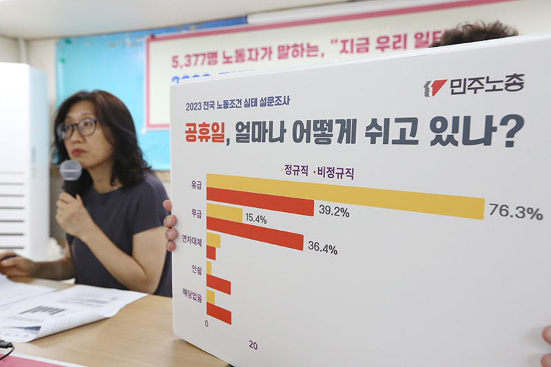 공휴일 얼마나 쉬고 있나 정규직 비정규직 차이 - 민중의소리 공휴일 얼마나 쉬고 있나 정규직 비정규직 차이 - 민중의소리