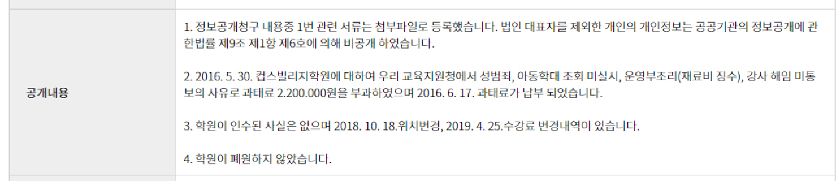 서울 중부교육지원청으로부터 공개받은 자료