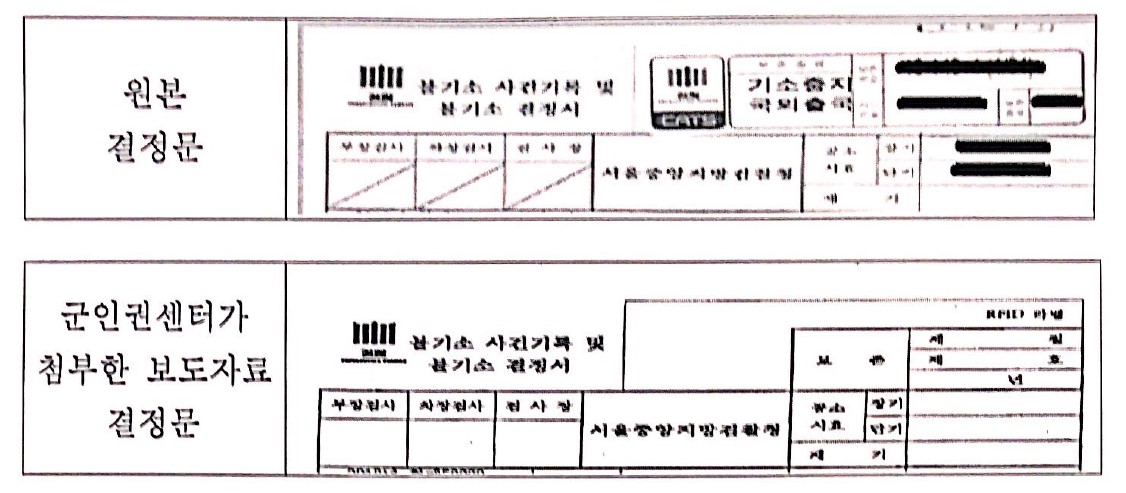 '기무사 계엄 문건' 사건 불기소 결정문의 검사장, 차장검사 결재란이 사선으로 폐쇄돼 있다.