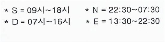 성남시노인보건센터 요양보호사 근무시간