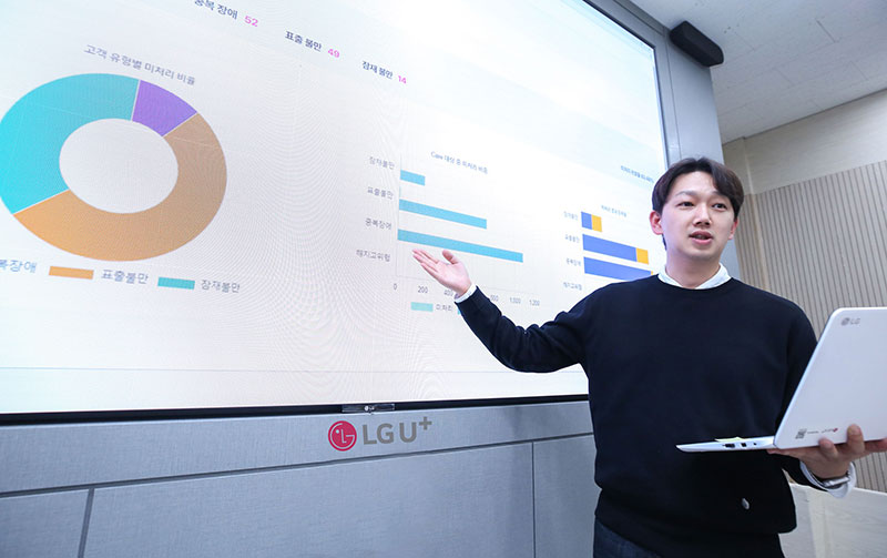 LG유플러스, AI 활용해 고객 불만 사전 예방