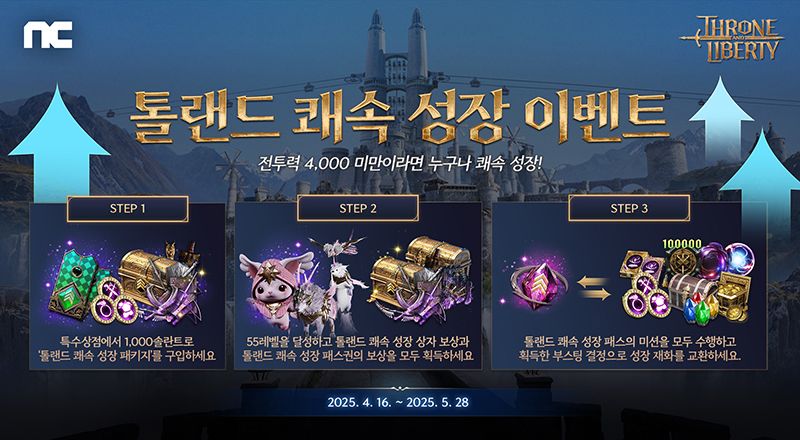 엔씨 ‘TL’, ‘톨랜드 쾌속 성장’ 이벤트 및 신규 콘텐츠 업데이트