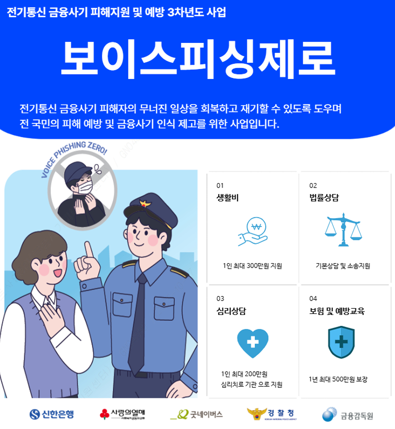신한은행, 보이스피싱제로 3차년도 사업 추진...피해자 지원 및 예방