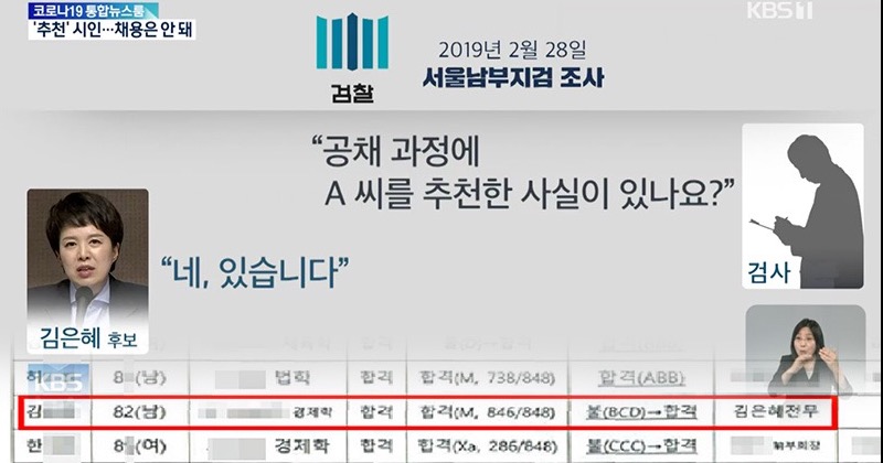김은혜 취업 청탁과 거짓말, 10시간의 기록