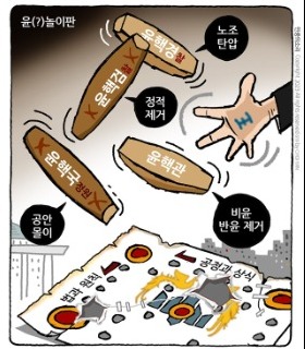 최민의 시사만평 - 윤놀이판