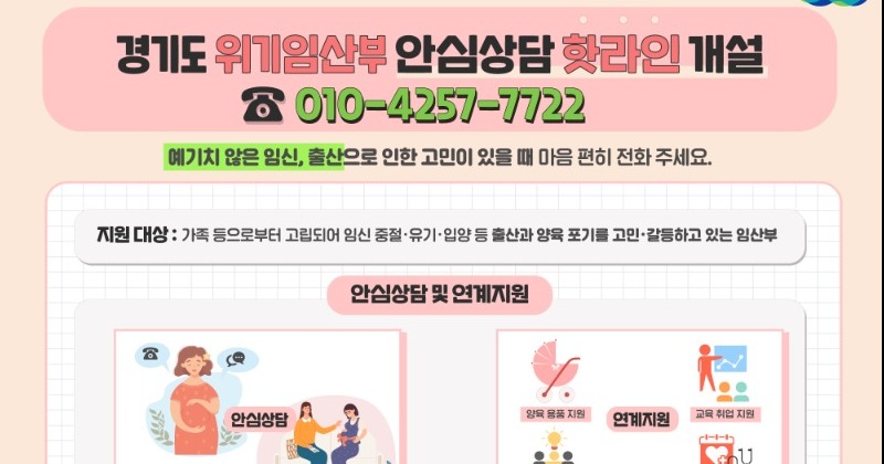 경기도, 위기임산부 안심상담 핫라인 개설··· 24시간 임신·출산·보호(주거) 등 상담