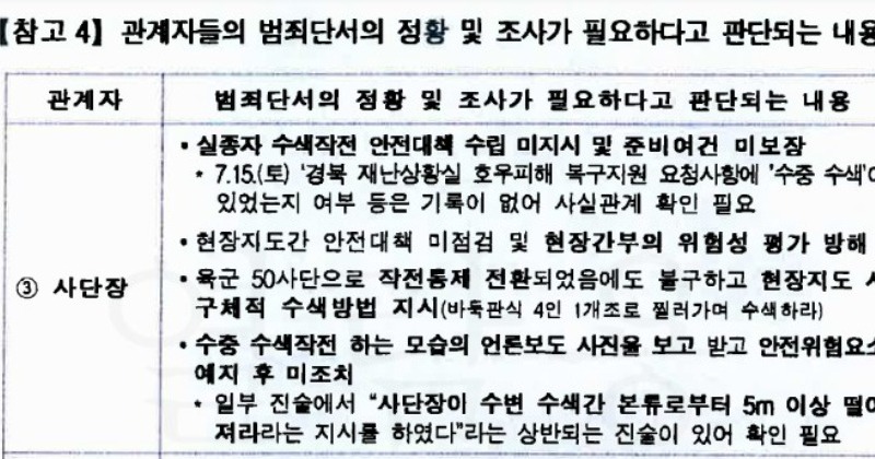 [단독] 해병대 수사단보다 국방부 내부 보고서에 ‘임성근 혐의’ 더 자세히 담겼다 사진
