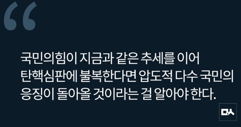 [사설] 헌재 향한 인신공격과 비방, '탄핵심판 불복' 밑자락인가