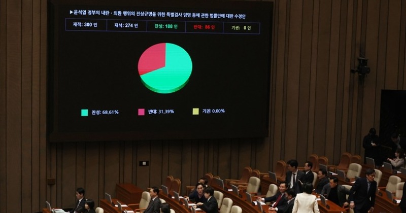국민의힘, 최상목에 '내란 특검법' 또 거부권 요구...민주당 "즉각 공포해야"