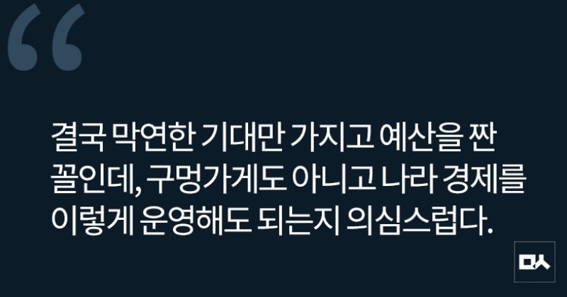 [사설] 아니면 말고 식의 세수 추계, 언제까지 계속할 텐가